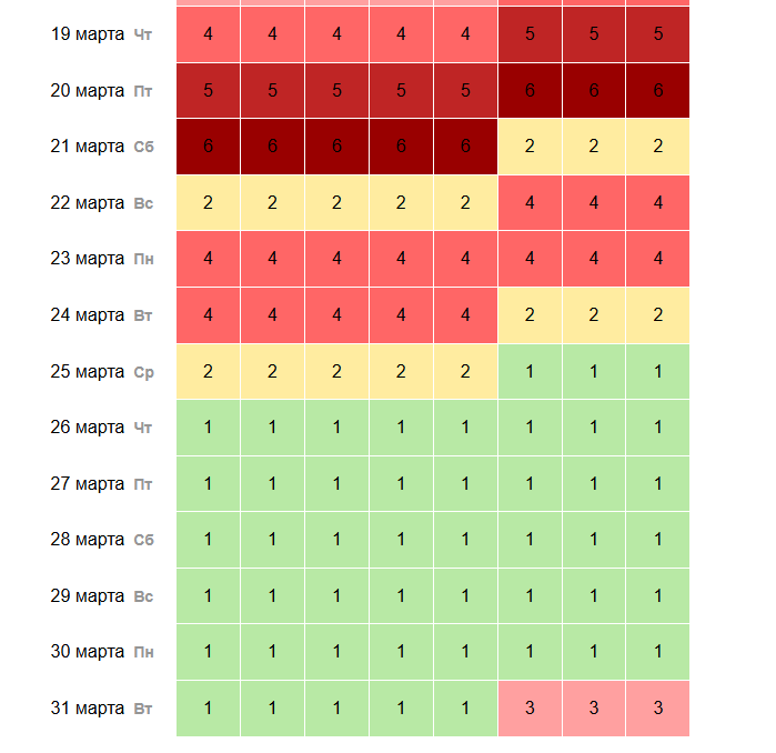Скриншот: time-in.ru
