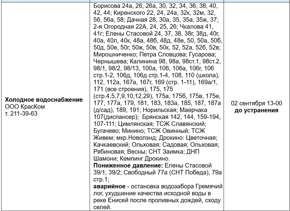 Скриншот: 005красноярск.рф