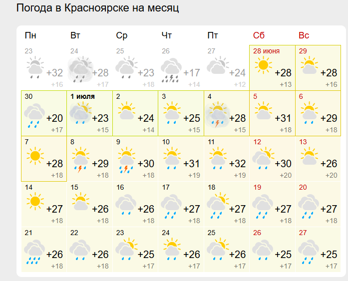 Фото: скриншот Gismeteo
