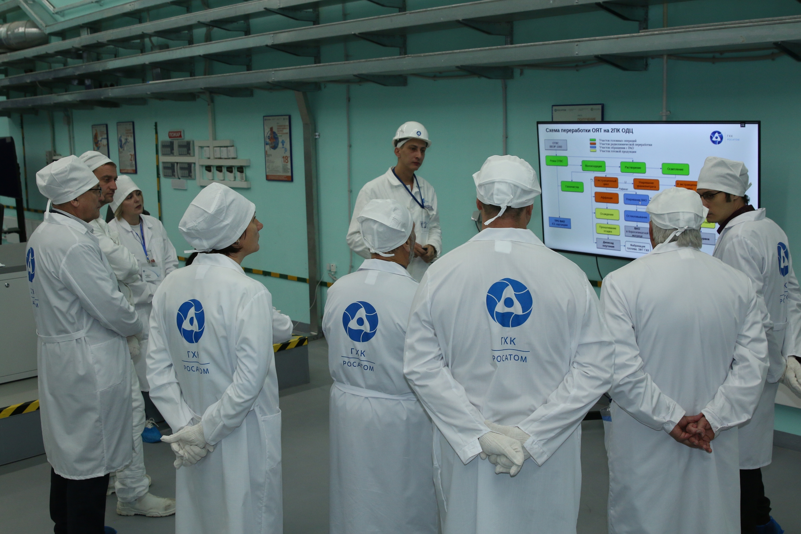 © ФГУП «Горно-химический комбинат» 2025