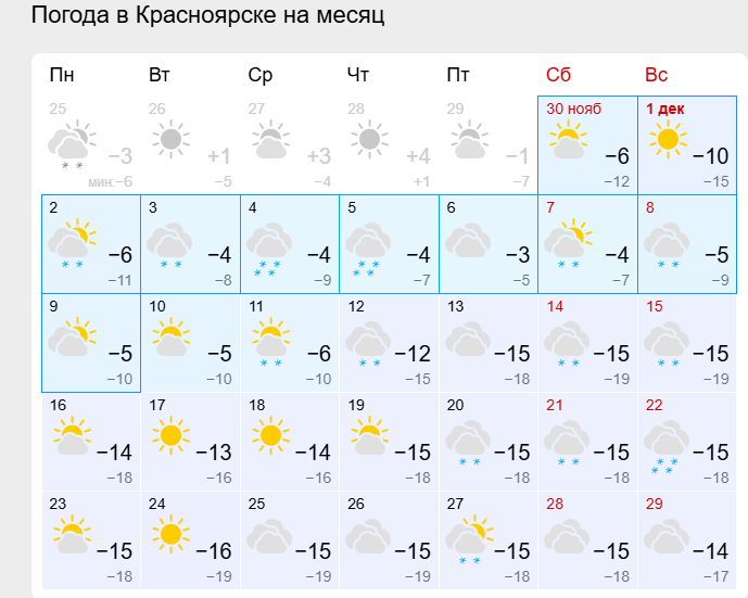 Фото: скриншот gismeteo.ru