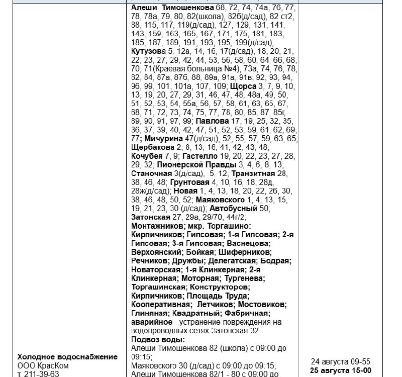 Адреса, затронутые отключением / Скриншот: сайт 005