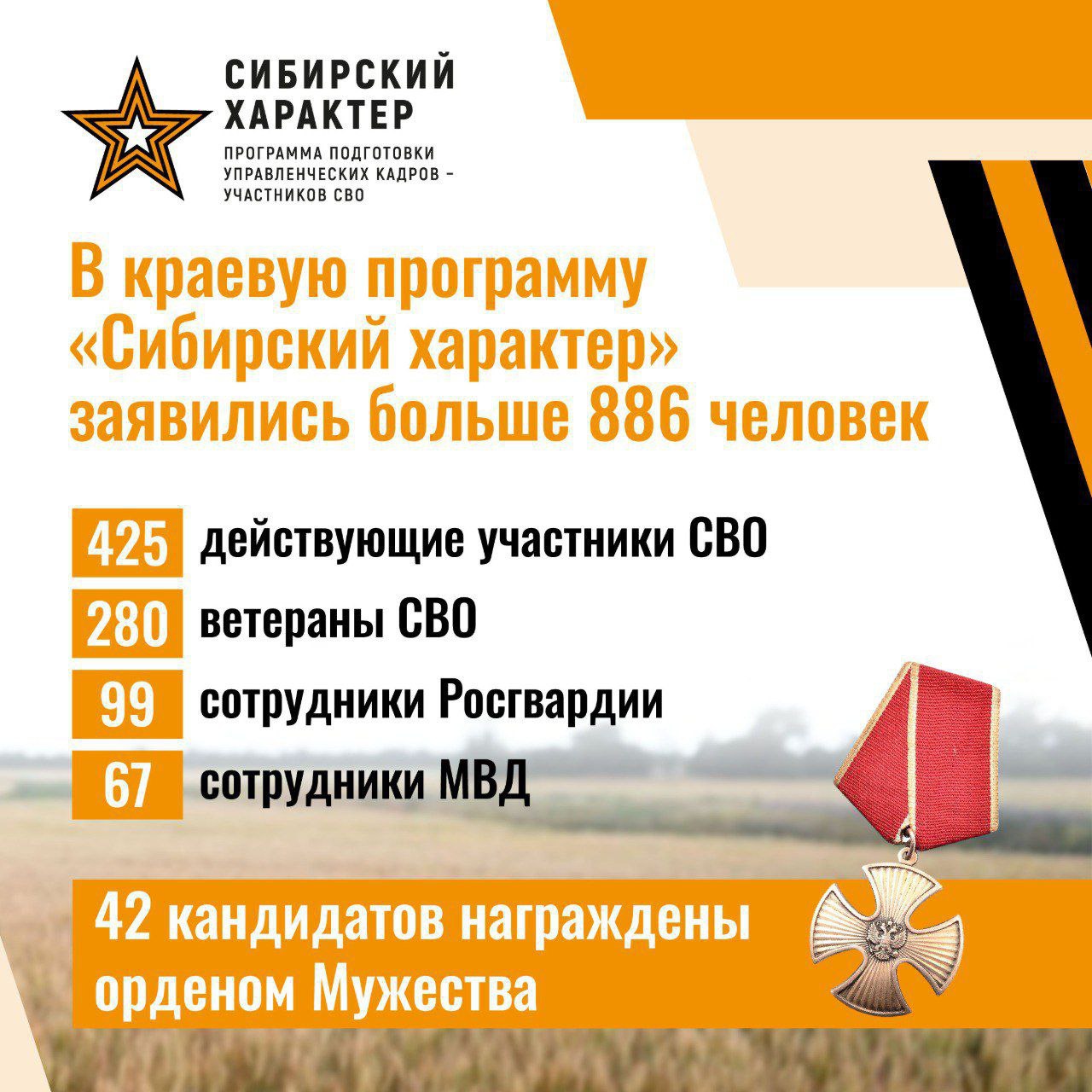 Фото: Telegram-канал «Сибирский характер»