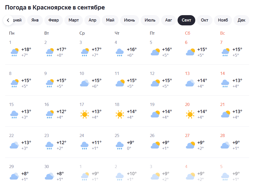 Фото: скриншот Яндекс Погода
