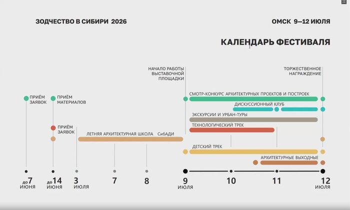 Скриншот: Международный мультимедиацентр «Евразия сегодня» / VK
