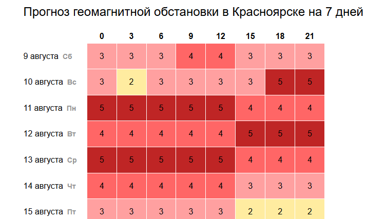 Фото: скриншот time-in.ru