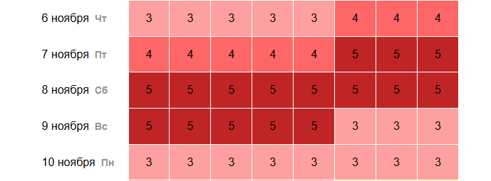 Скриншот: time-in.ru