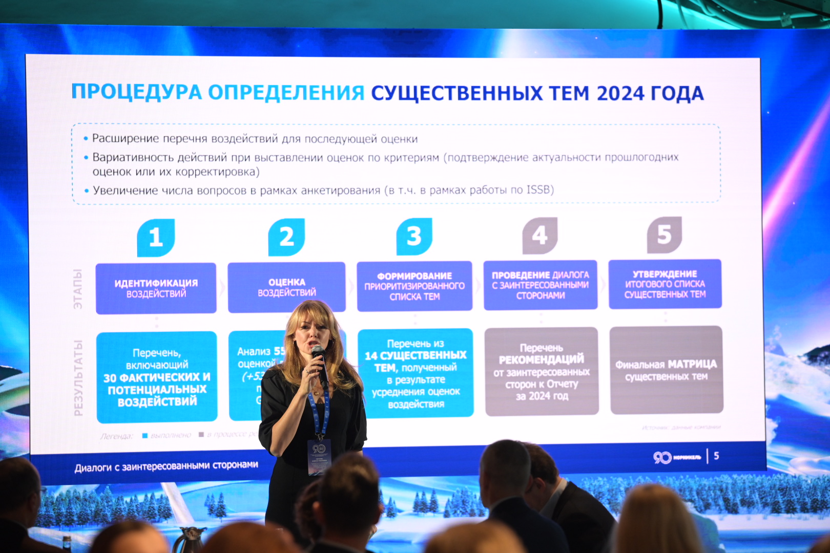 Фото: © Норникель