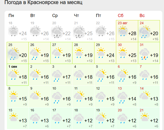 Фото: скриншот Gismeteo