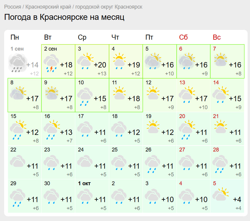 Скриншот: gismeteo.ru