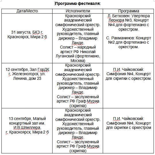 Источник: Пресс-служба Красноярской краевой филармонии