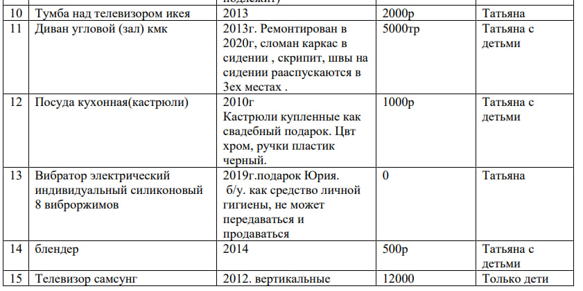 Снимок экрана: Андрей Примак