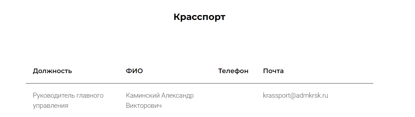 Скриншот с сайта Красспорта