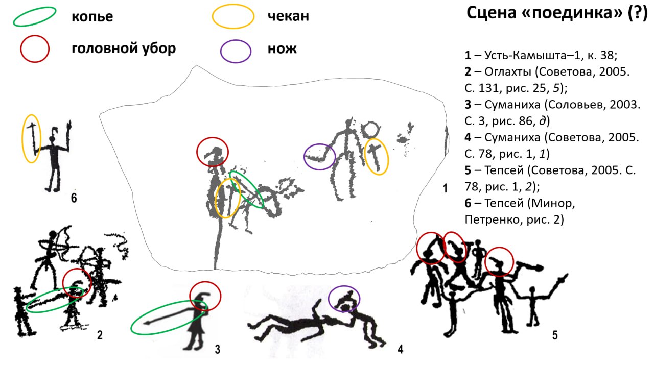 Фото: пресс-служба ИИМК РАН