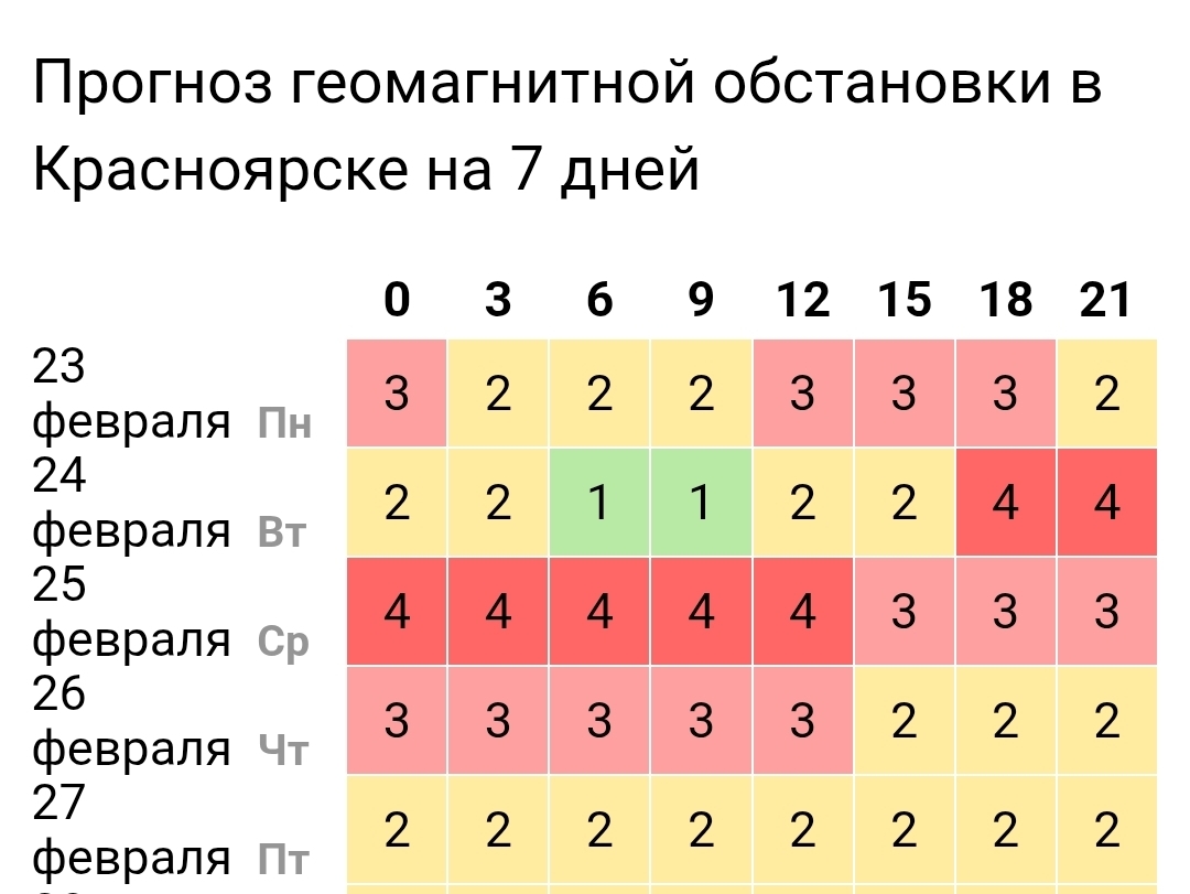 Скриншот: time-in.ru