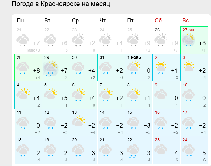 Фото: скриншот gismeteo.ru