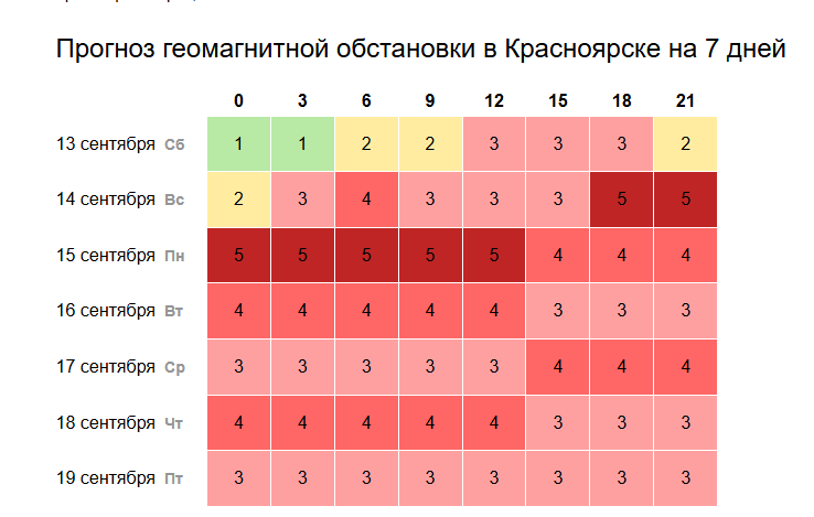 Скриншот: time-in.ru