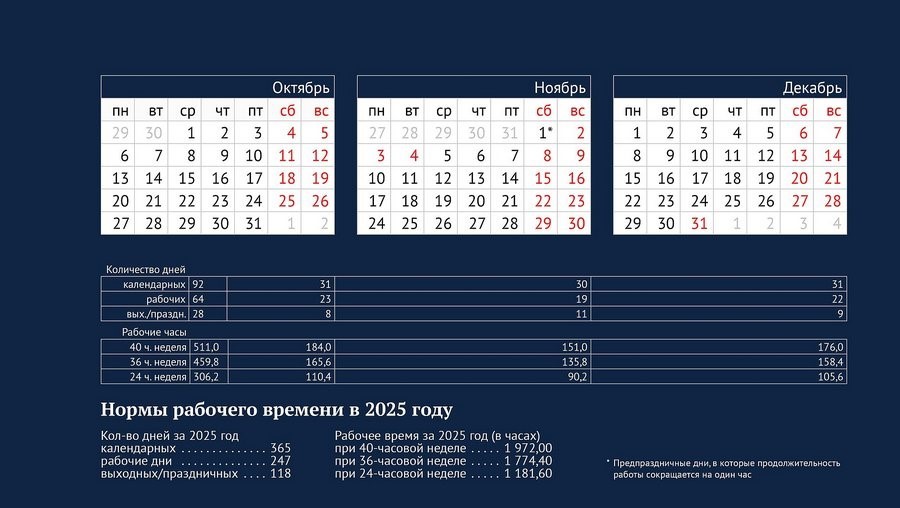 Фото: duma.gov.ru