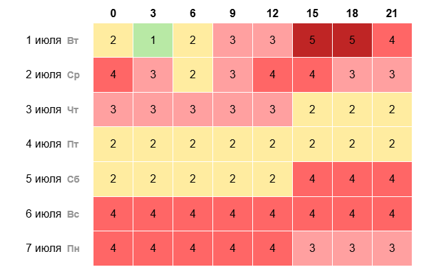 Фото: скриншот time-in.ru