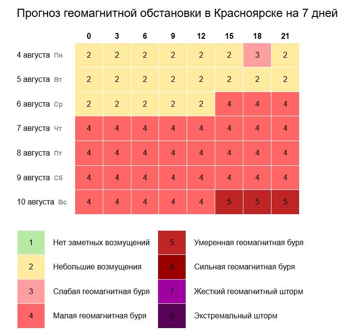 Скриншот: time-in. ru