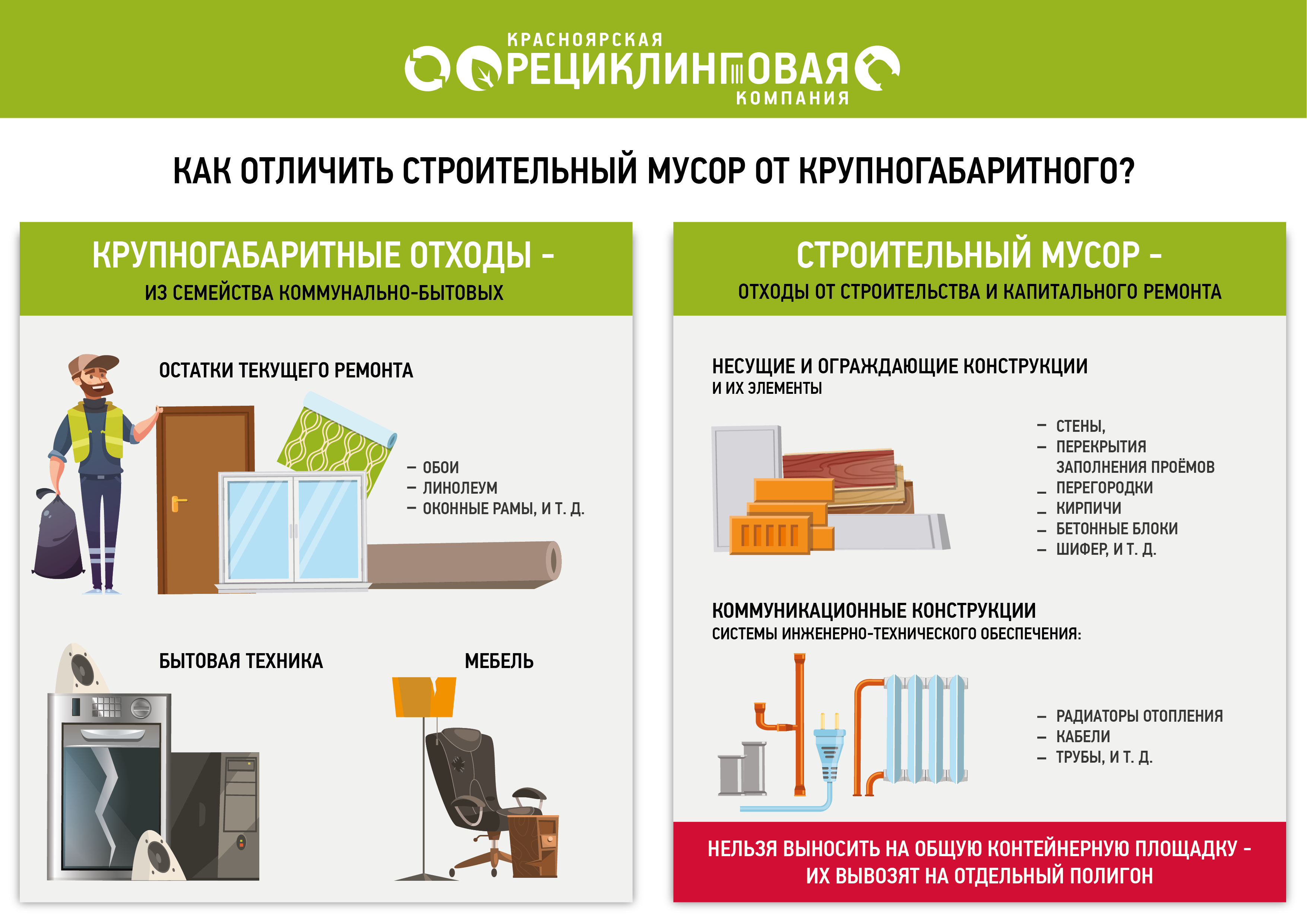 Куда выбрасывать строительный мусор и не получить штраф, рассказали  красноярцам - Сибновости