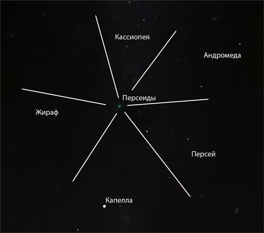 обсерватория университета Решетнева