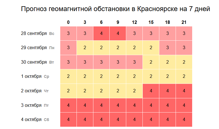 Скриншот: time-in.ru