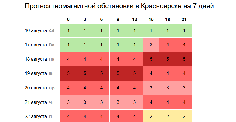 Фото: скриншот time-in.ru