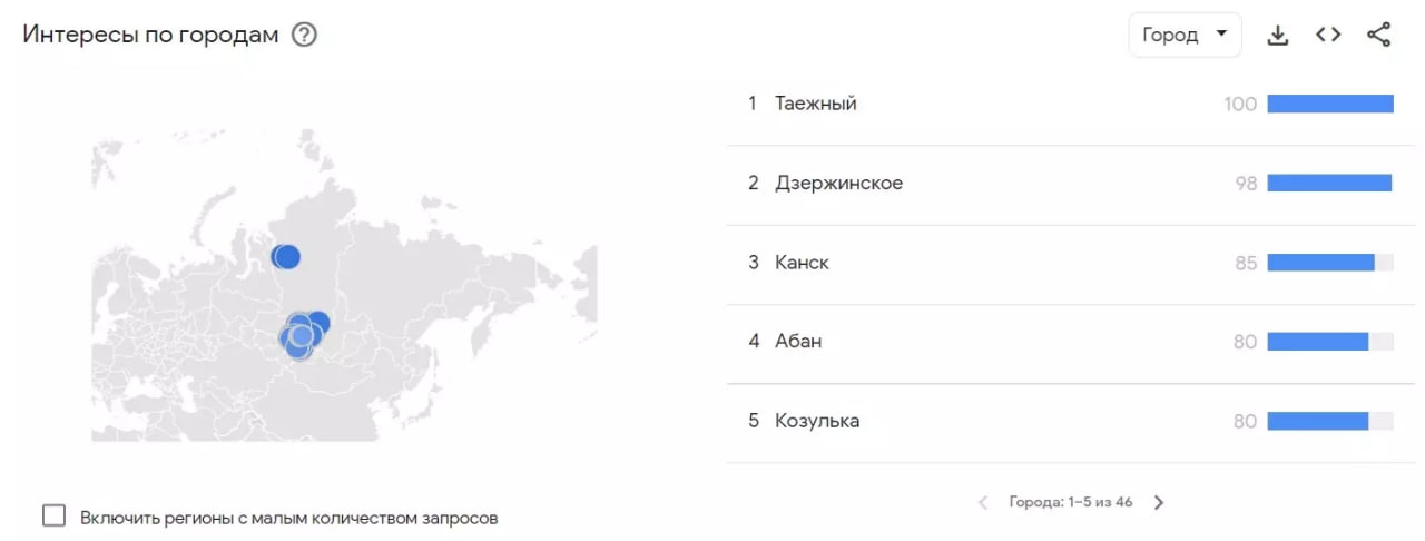 «Мое фото слили в интернет»: что делать, если тебя слили и как быстро убрать следы?