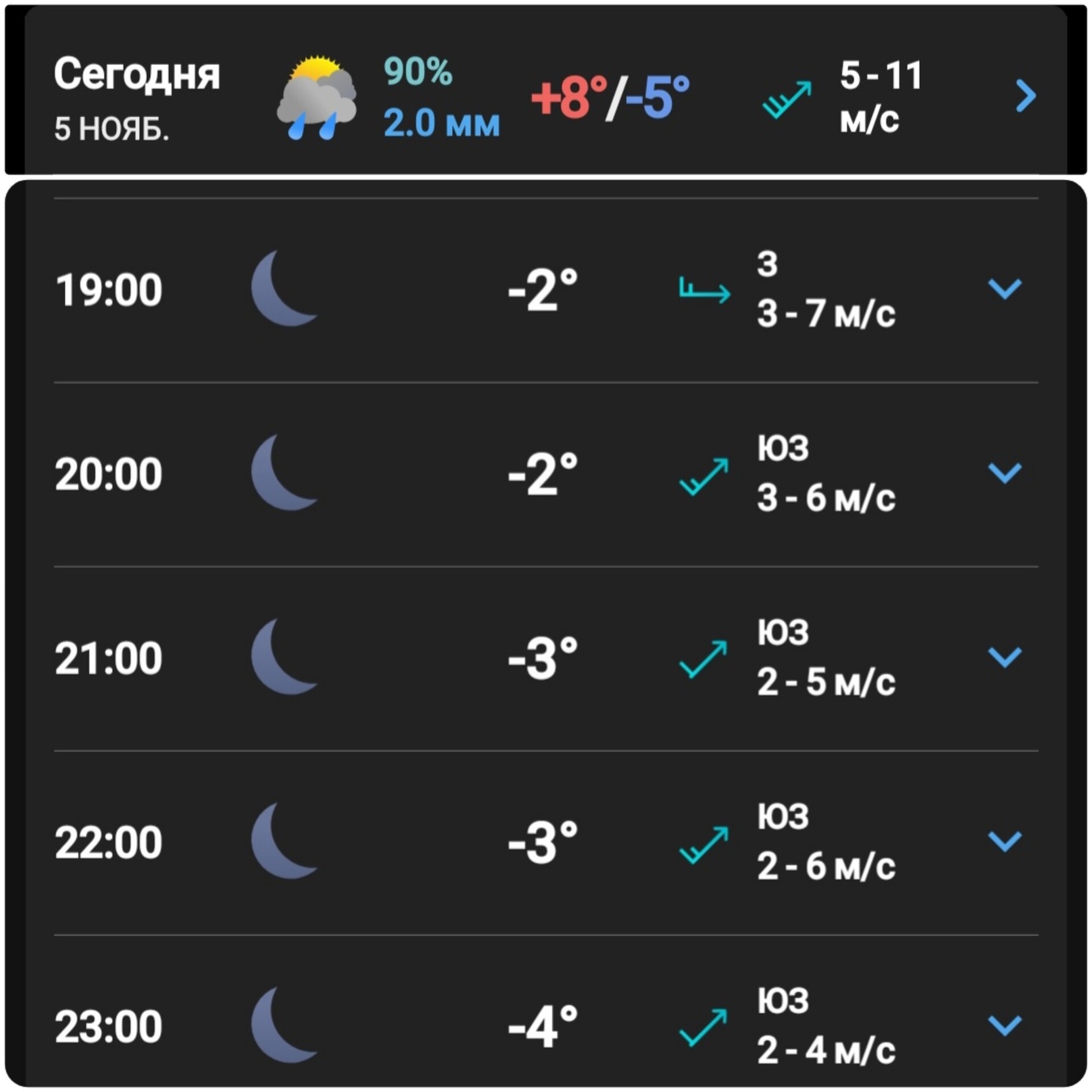 Скриншот: Meteored Pro