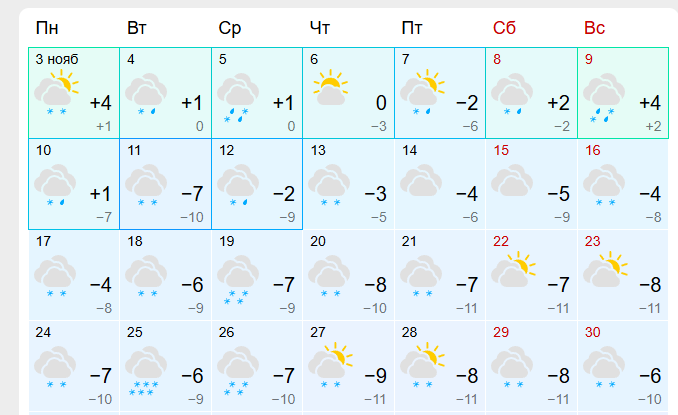 Скриншот: Gismeteo