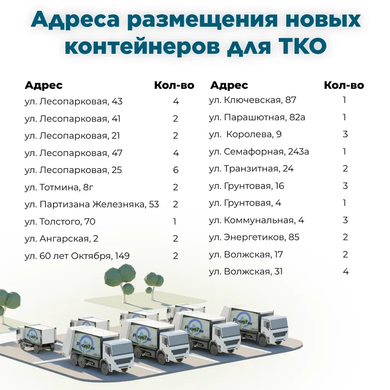 Фото: «РОСТтех»